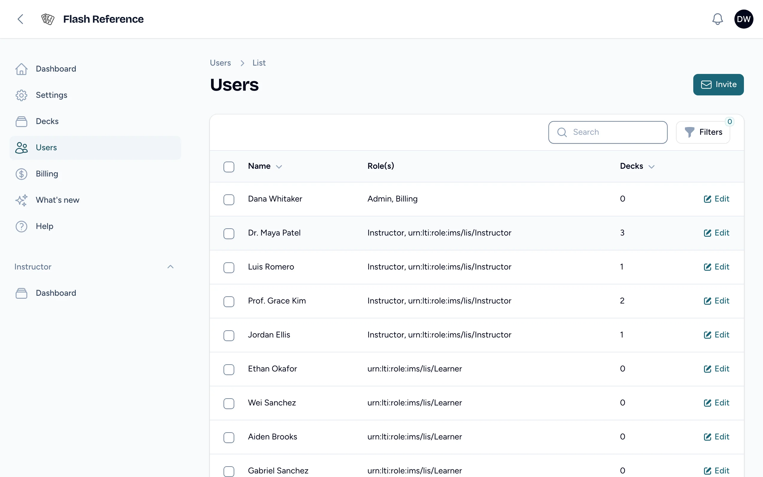 The Users page